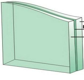 鋼化玻璃與中空玻璃的區別？